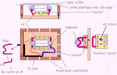 BOX3